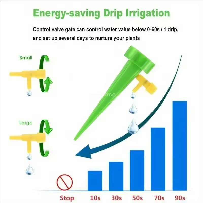 Sistem Irigasi Tetes Otomatis, - Smart Urban Garden ulasan dan harga