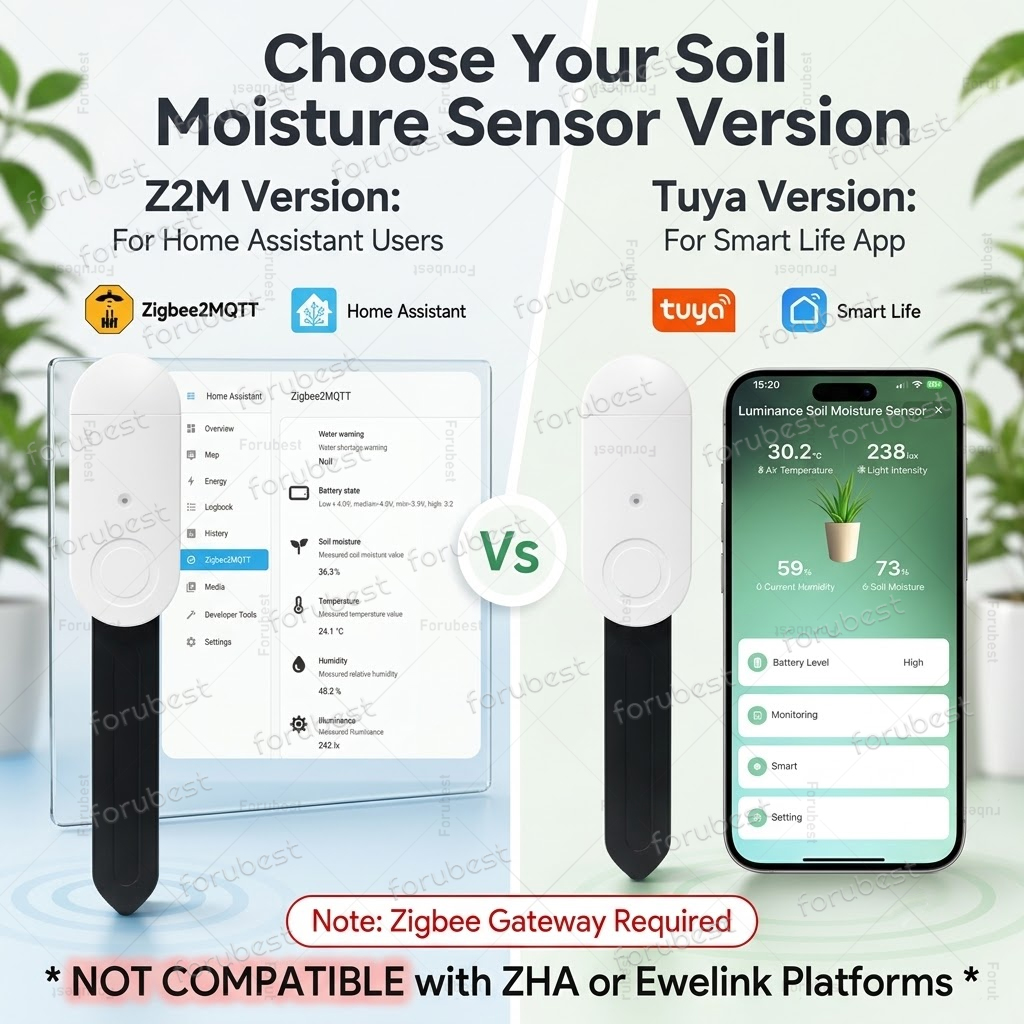 Sensor Kelembapan Tanah ZigBee - Smart Urban Garden ulasan dan harga