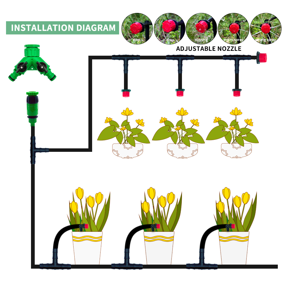Rumah kaca 10M-30M, sistem iri - Smart Urban Garden ulasan dan harga